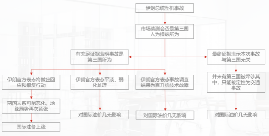 79335da198d2547d540d95cb75c6f898