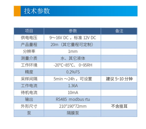 气泡水位计详情_04