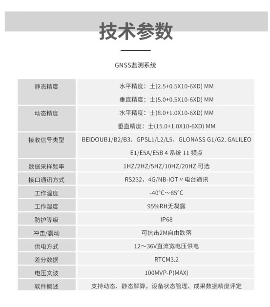 gnss详情_13