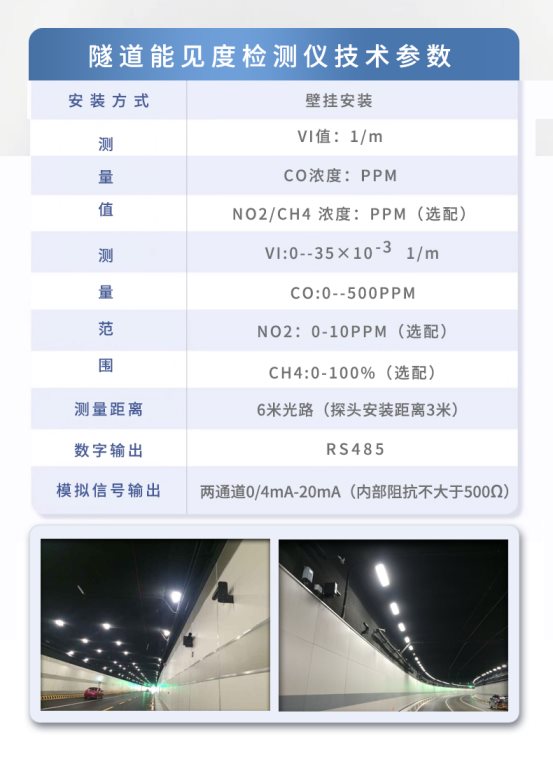 隧道能见度详情_08