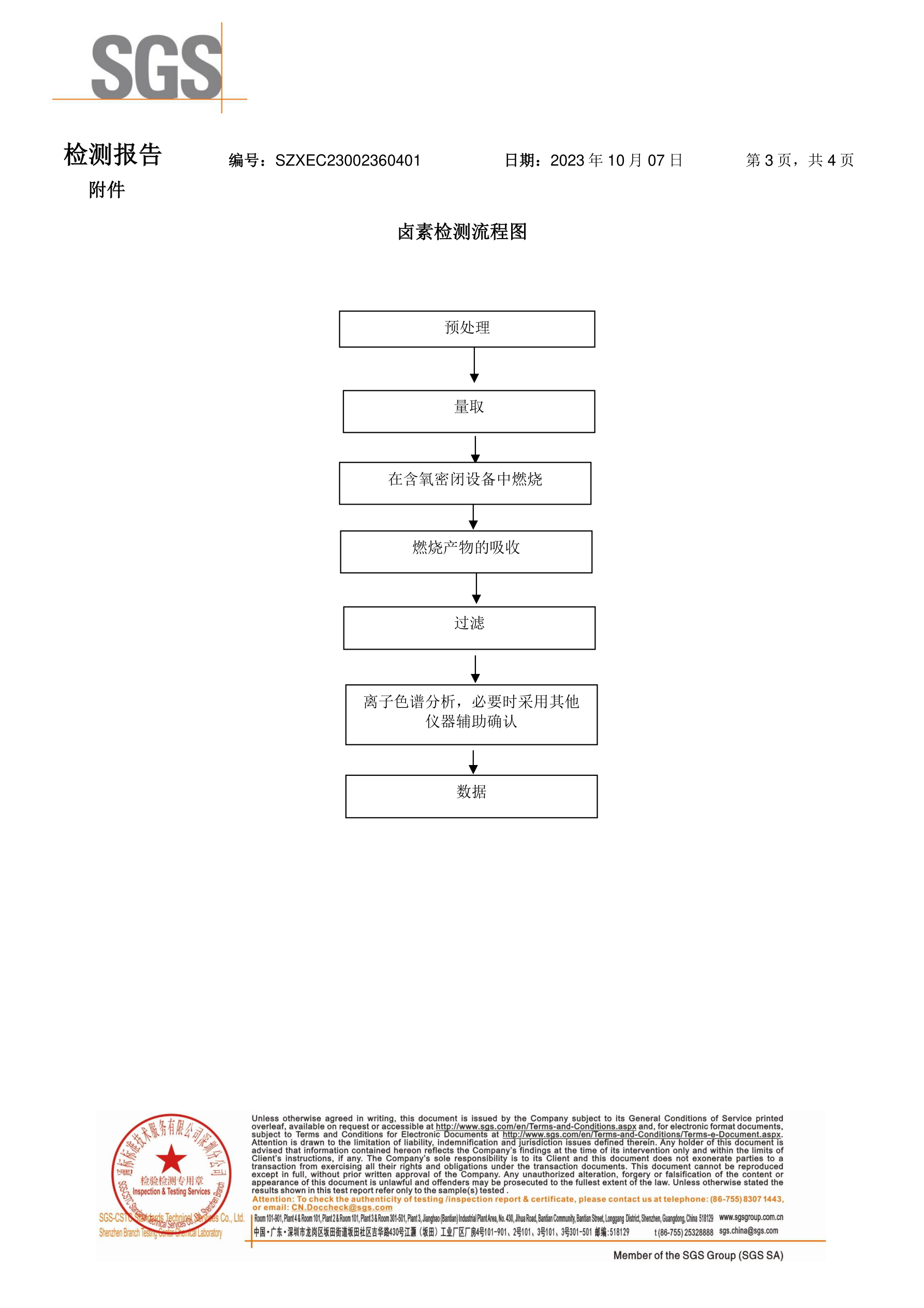 弘亚硅油卤素2023-10-7_03