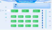 电脑的屏幕截图
AI 生成的内容可能不正确。
