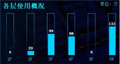 电脑游戏的屏幕
AI 生成的内容可能不正确。