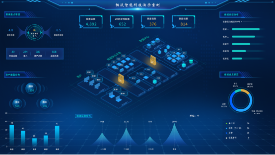 图形用户界面, 网站
AI 生成的内容可能不正确。