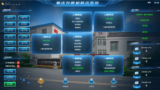 图形用户界面
AI 生成的内容可能不正确。