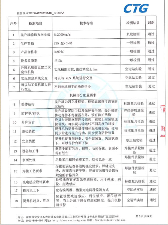 表格
AI 生成的内容可能不正确。