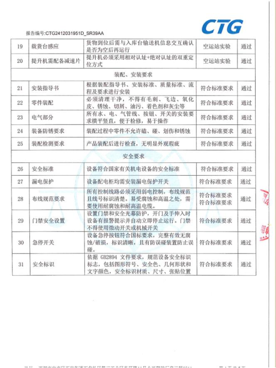 表格
AI 生成的内容可能不正确。
