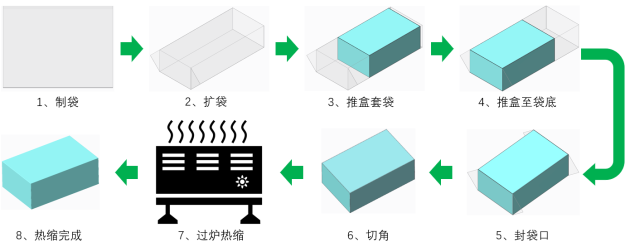 18b96ff43132e1c561f60a9d8575f95a