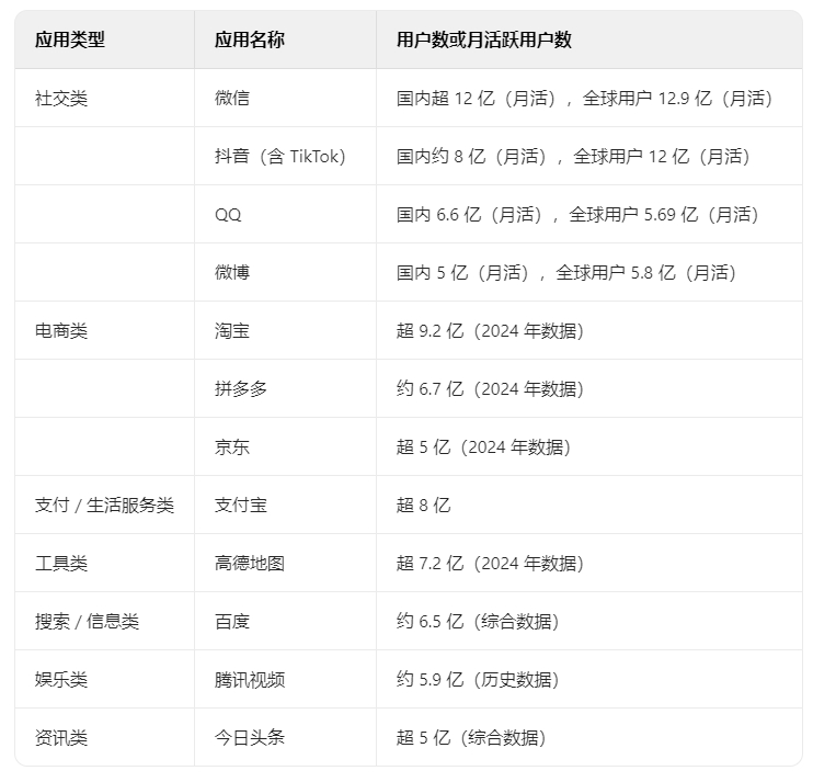 SEO11