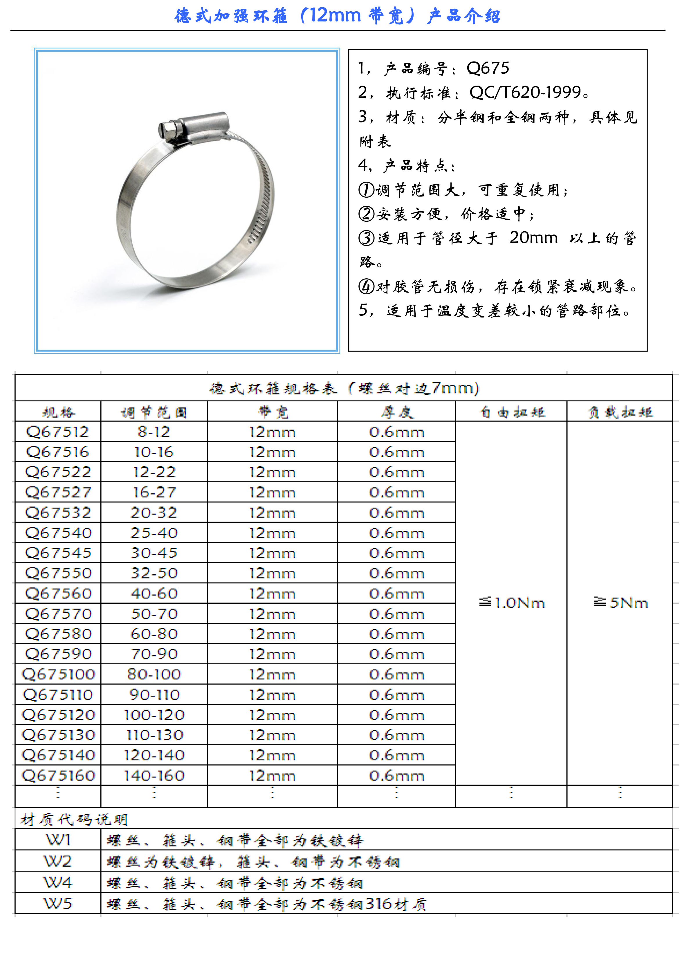 德式加强型环箍(12mm带宽)系列-石家庄宏兆科技有限公司