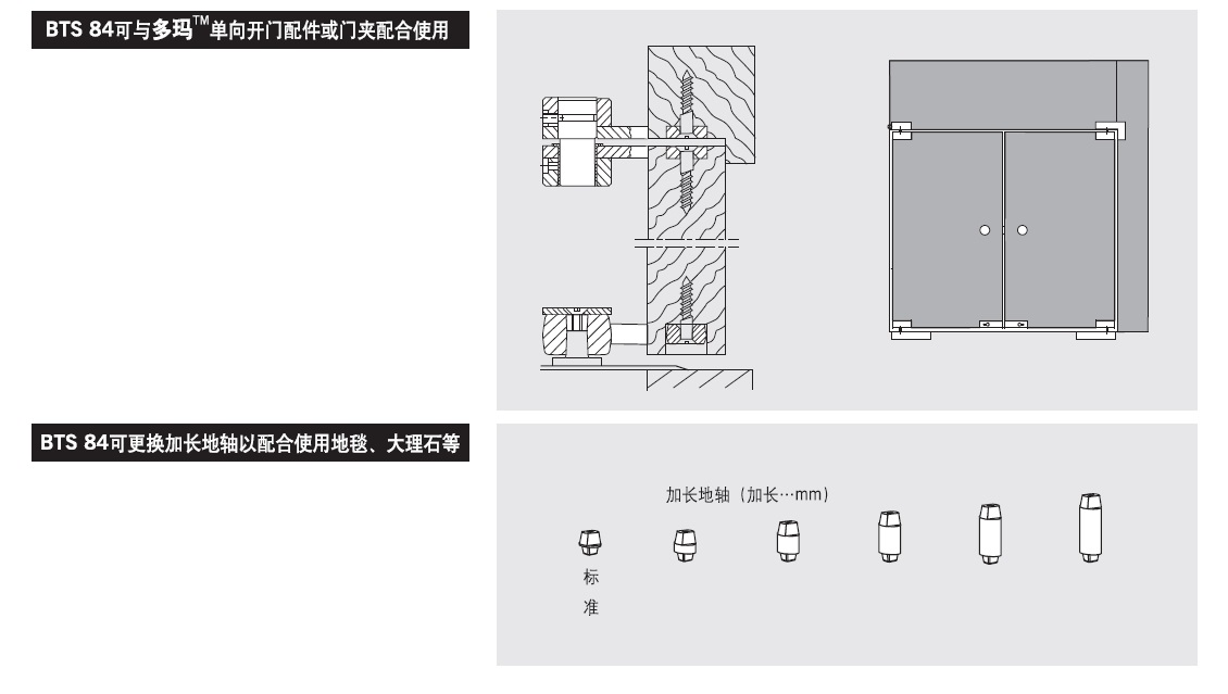多玛地弹簧BTS84配件图