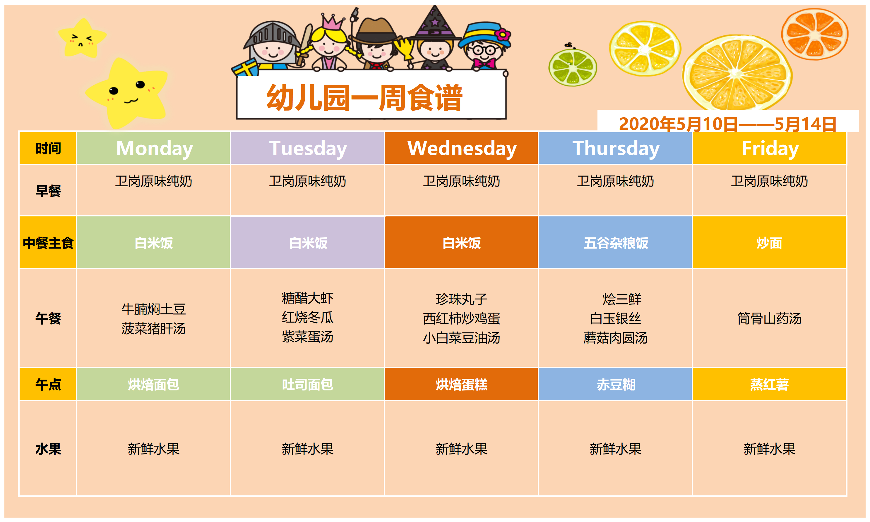 宣城市第六幼儿园第10周食谱20202021学年度春季