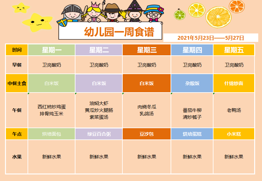 宣城市第六幼儿园第15周食谱2021年度春季