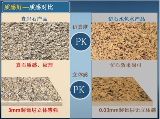 有了真岩石谁还用仿石涂料！