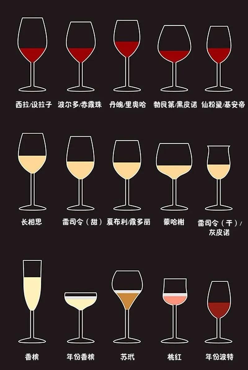 有关"摇杯"的大学问-长白山酒业集团有限公司