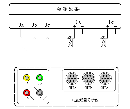 水平仪铜线接线顺序图片