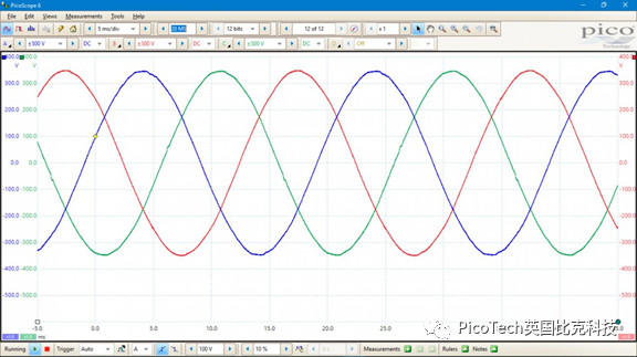 picoscope 4444 测量三相电压波形