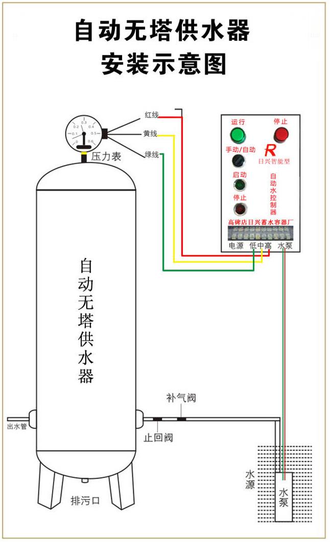 380v无塔供水器接线图图片
