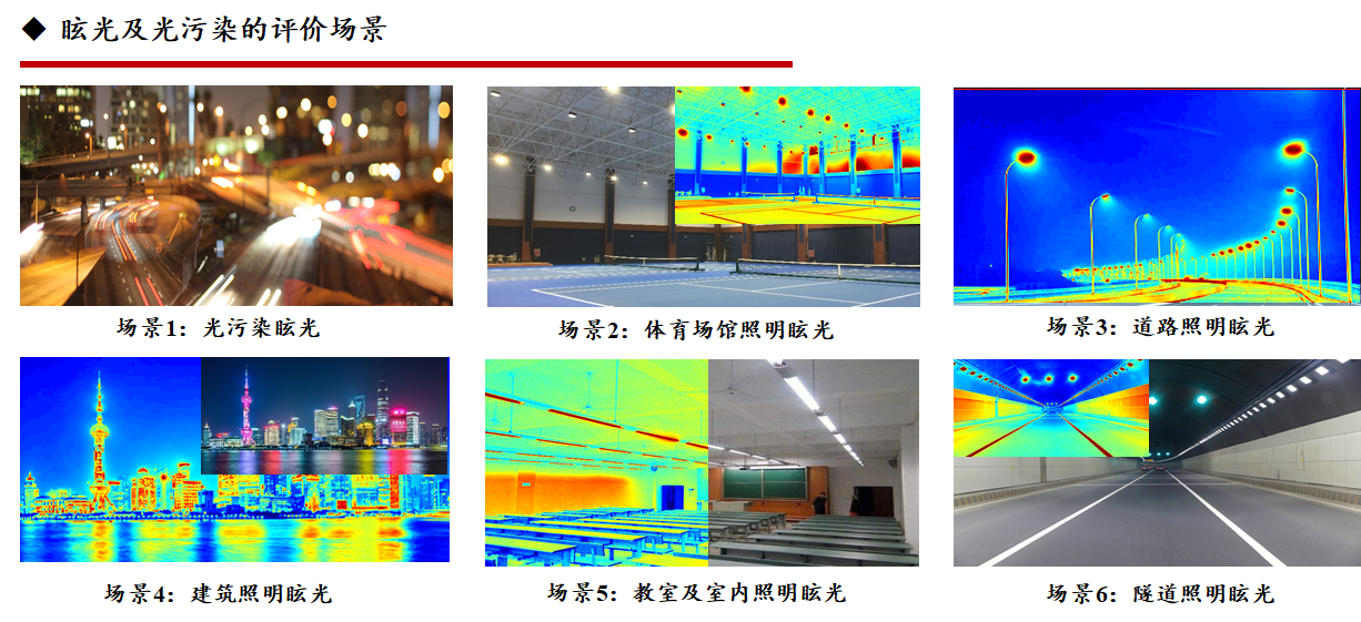GL-10 眩光亮度测量系统-杭州英诺维科技有限公司