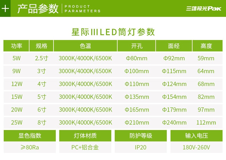 三雄极光led筒灯 12w天花筒灯 嵌入式家用客厅吊顶灯筒灯照明灯