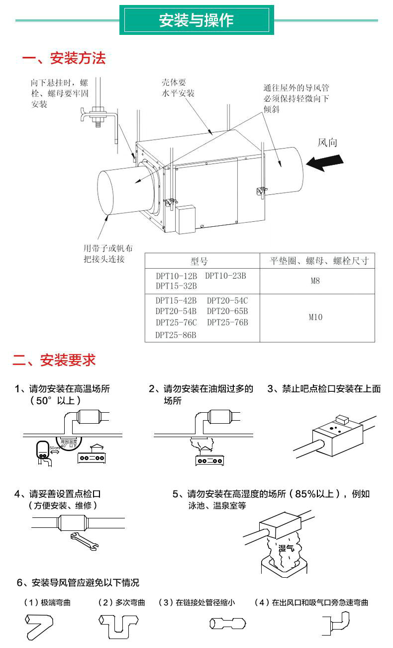 抽风机怎么安装图图片