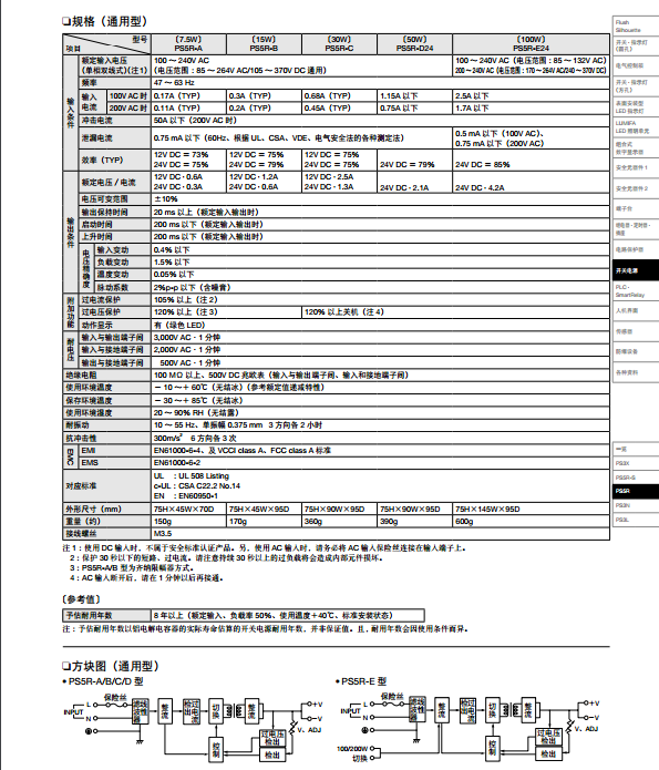 开关电源PS5R1