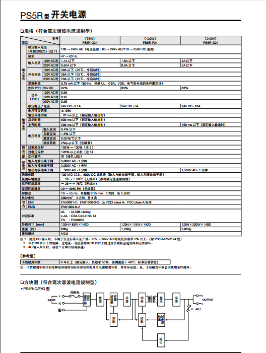 开关电源PS5R2