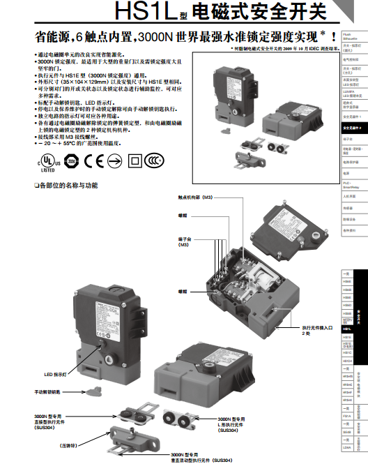 HS1L型电磁式安全开关