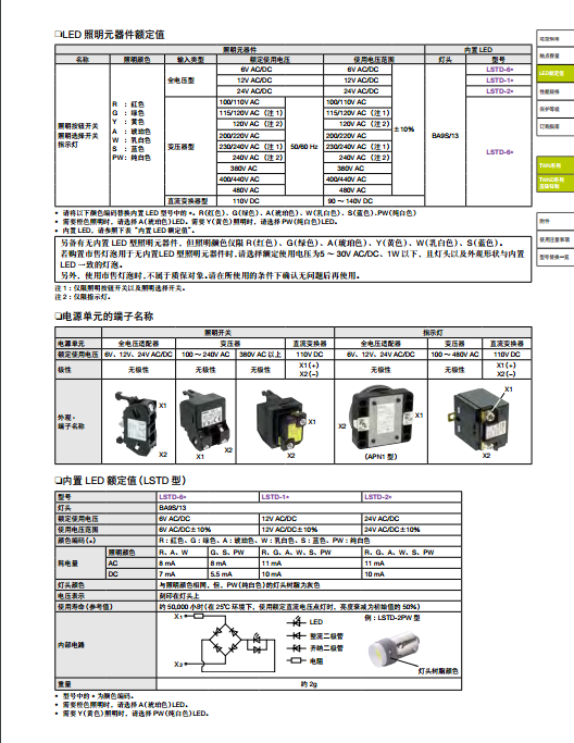 TWN系列控制元器件1