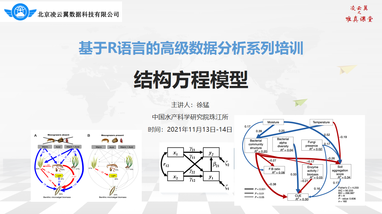 结构方程封面