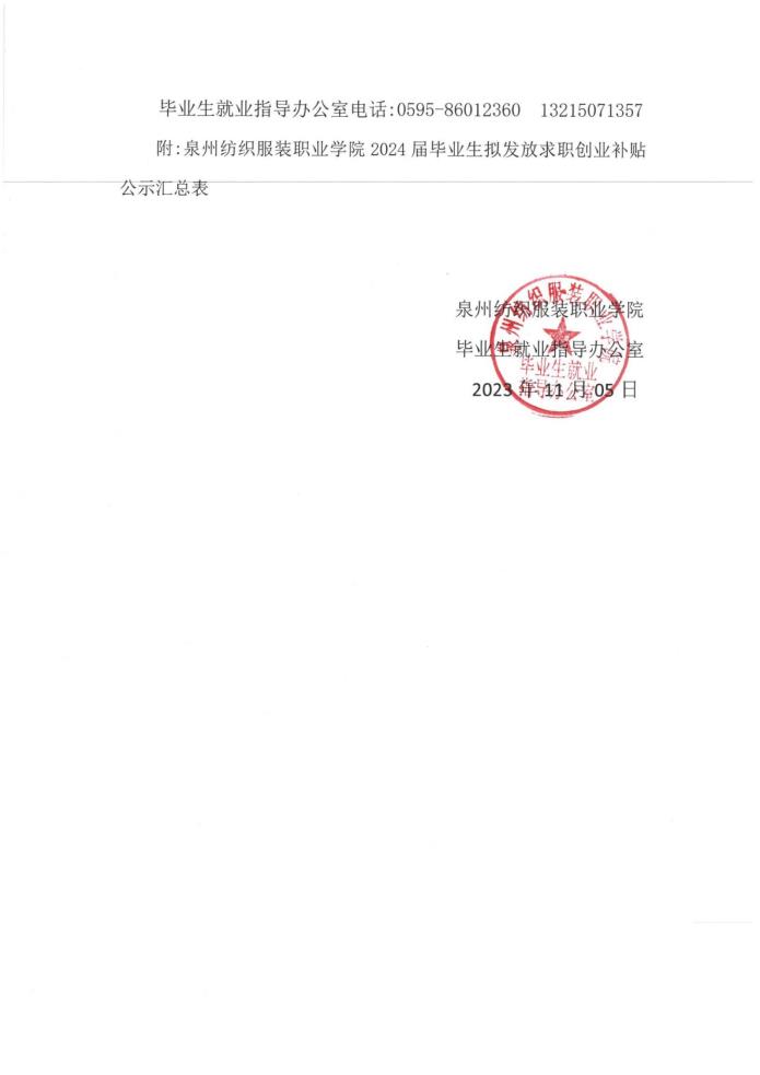 求职创业补贴公示名单_01