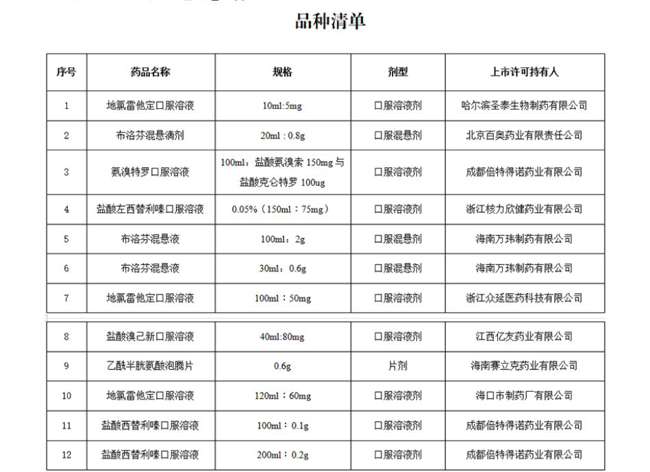 溴己新说明书图片