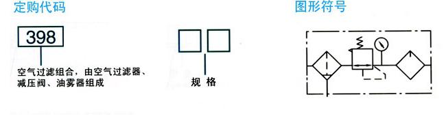 398系列三联体-宁波格烽善气动有限公司