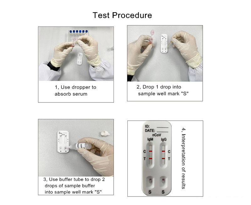 Anti COVID-19 IgM-IgG combo rapid test kit is available in China and availa...
