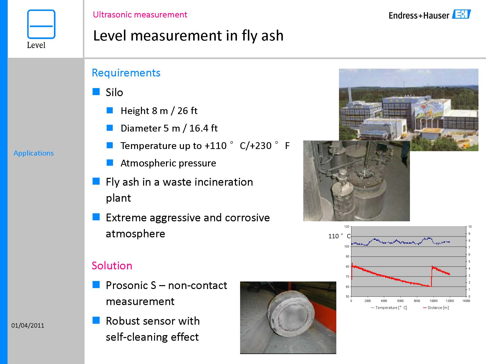 E-H超声波液位测量_页面_52