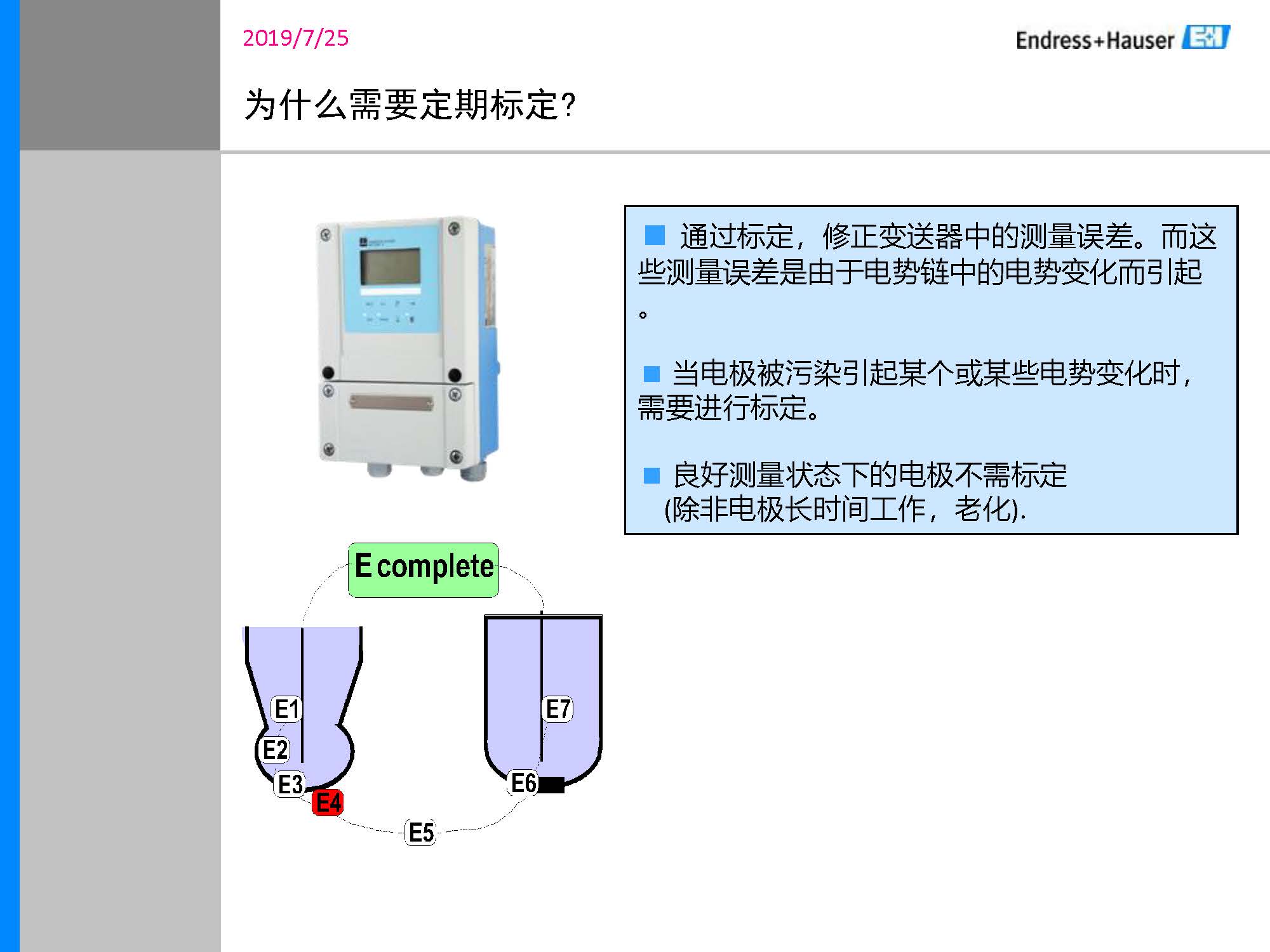 E-H_PH计传感器培训资料_页面_18