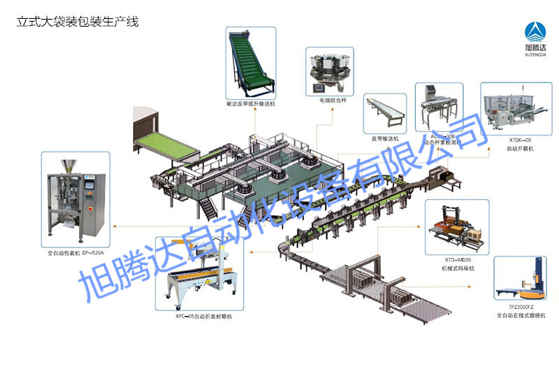 立式大袋装包装生产线