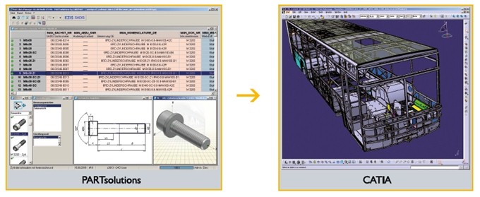 PARTsolutions-CATIA