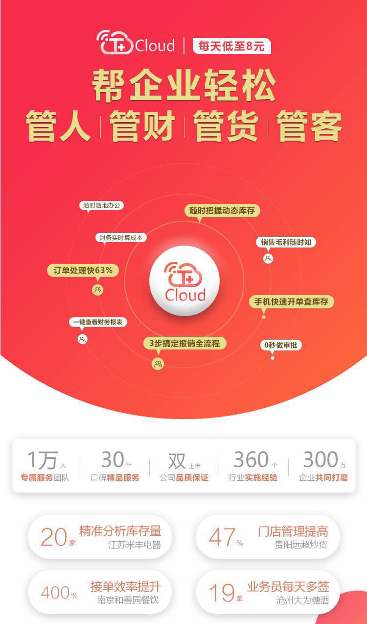 T-CLOUD