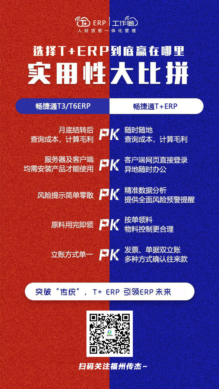 升级1