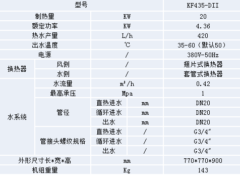 小天池参数