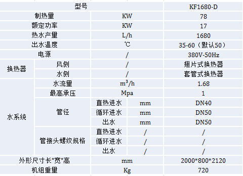 大天池参数