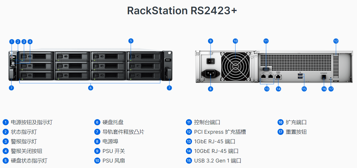 RS2423-007