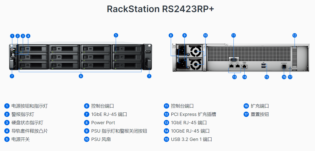 RS2423-008