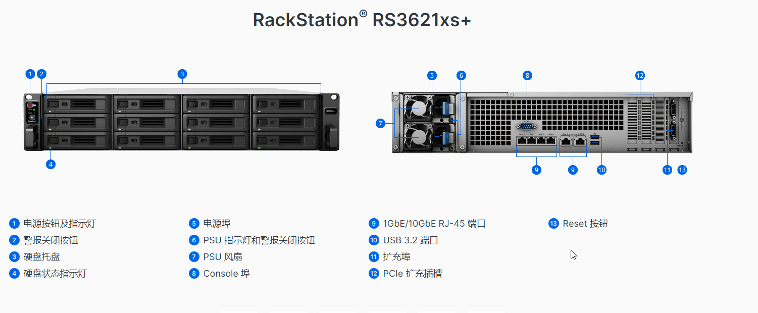 RS3621XS--001