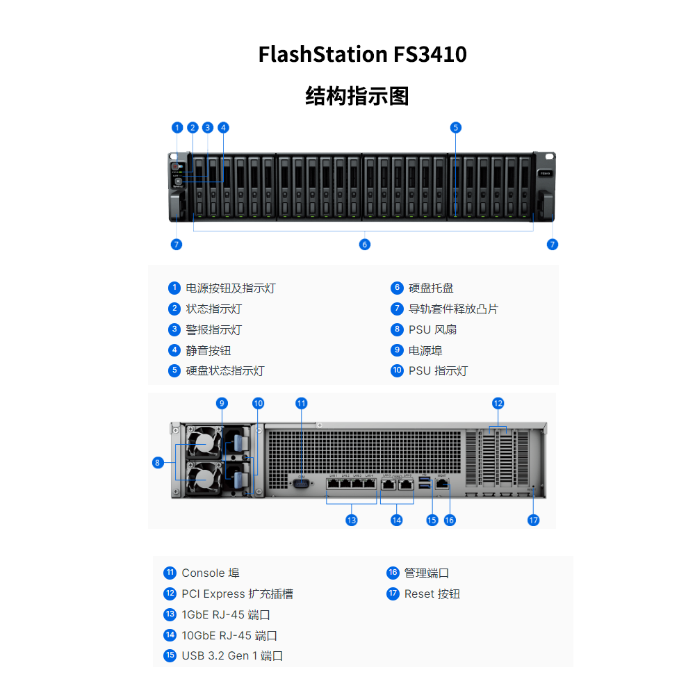 FS3410-005