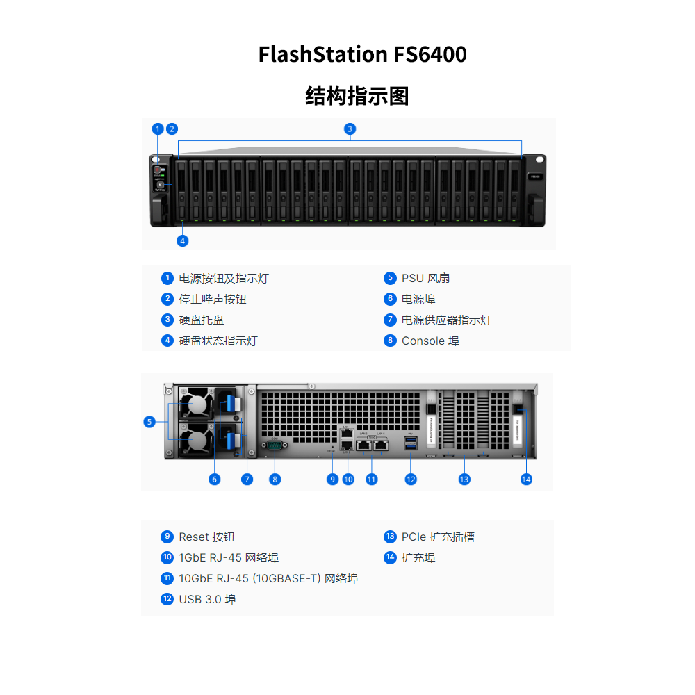 FS6400-005