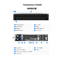 FS6400-005