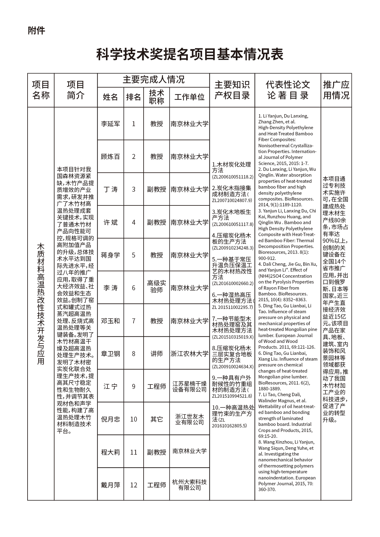 科学技术奖提名项目基本情况表-01