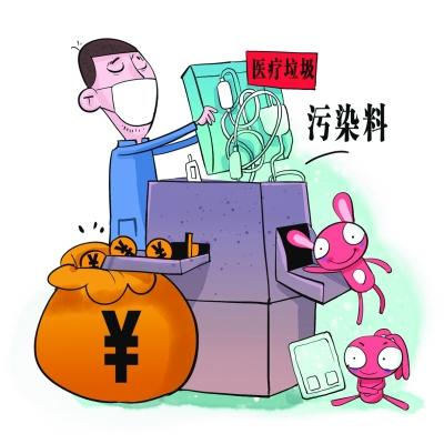 处置医疗废物非小事